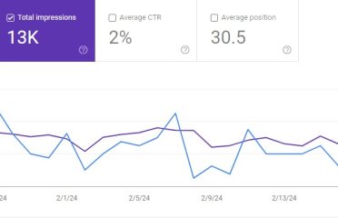 Pro Arb Canterbury Ltd